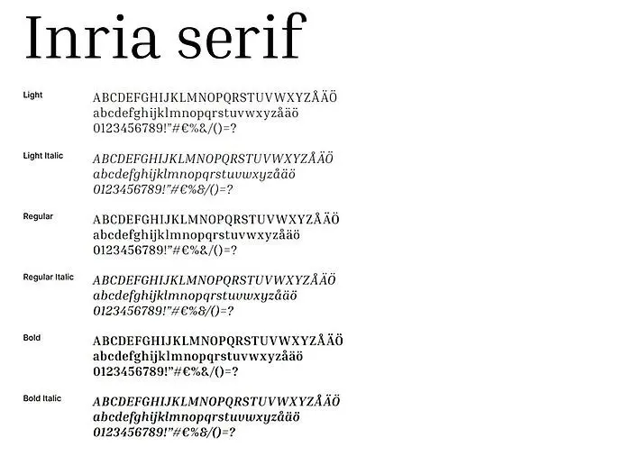 Typsnitt Inria serif